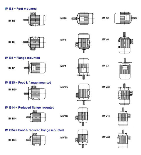 motor-mounting-vernis-motors